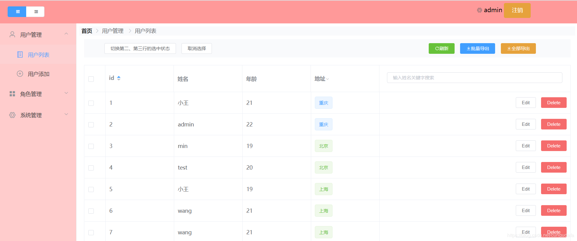 html5 bootstrap template